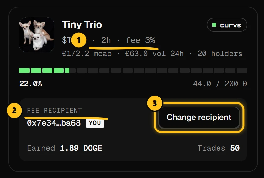 Two coins on the kennel page