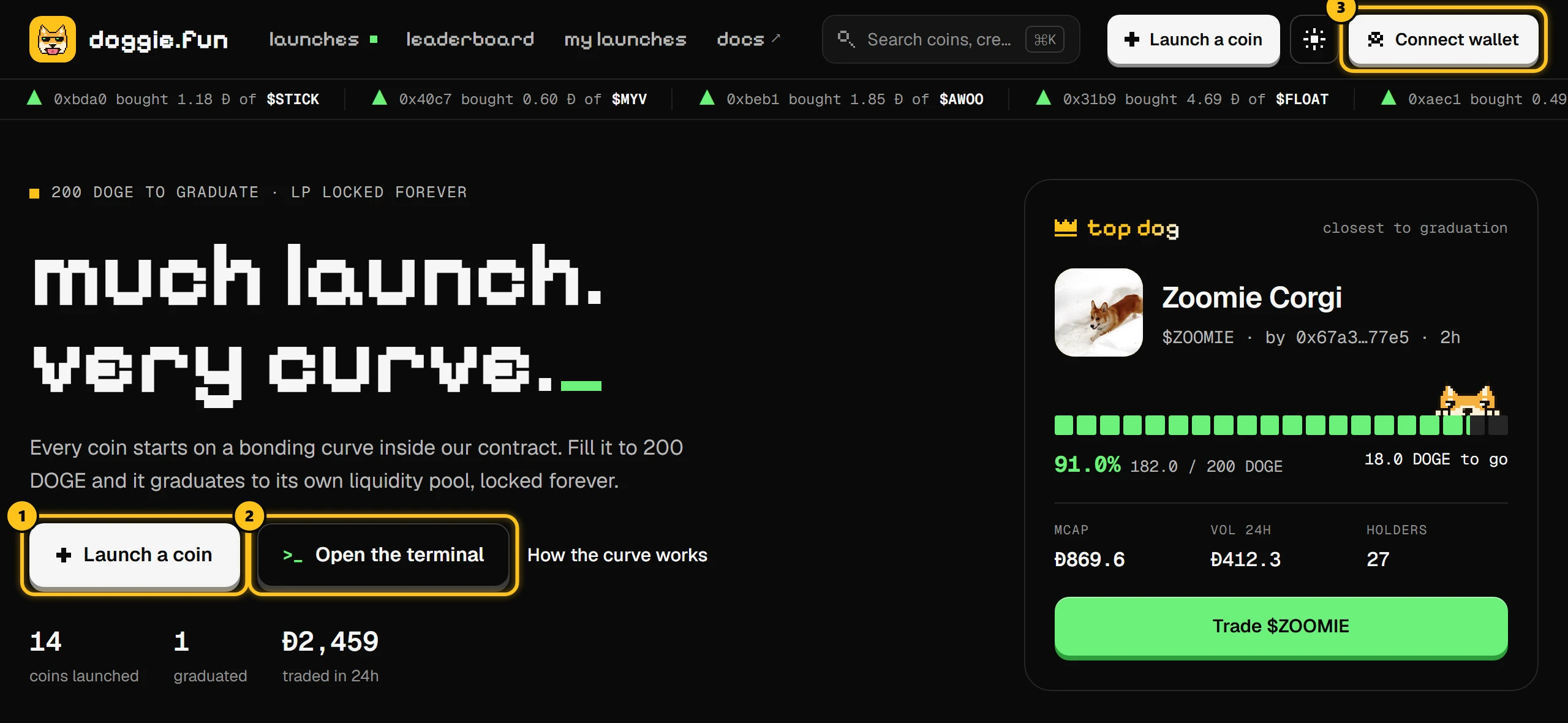 The doggie.fun home page