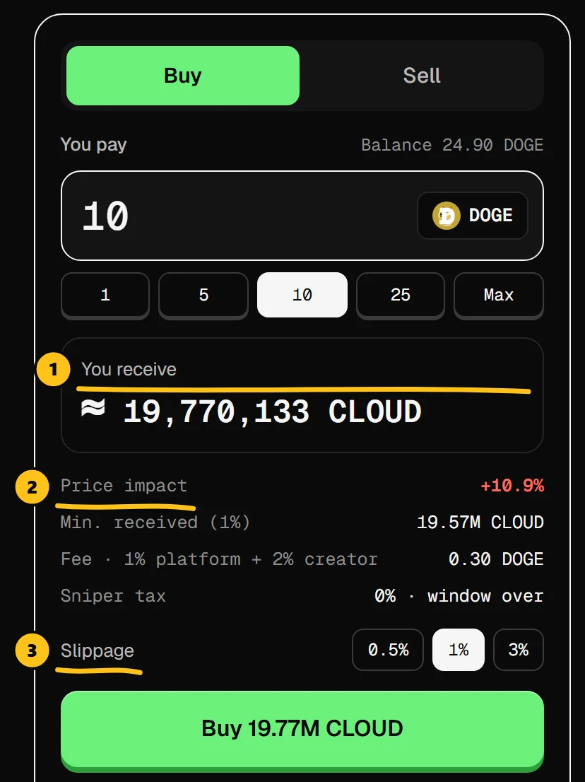 The buy panel with 10 DOGE entered