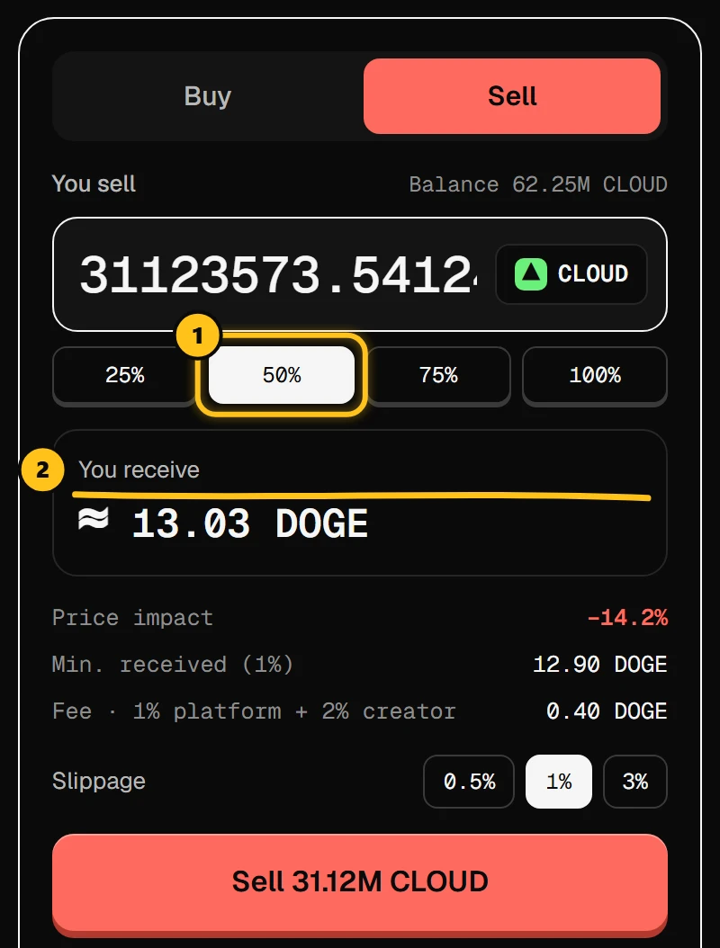 The sell panel at 50% of the balance